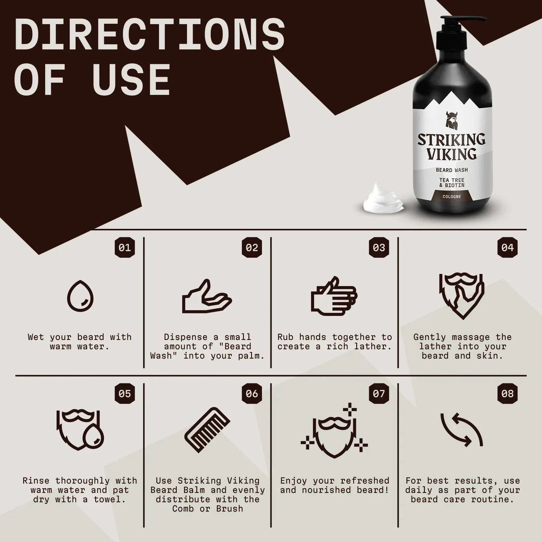 Beard Wash Cologne - Tea Tree & Biotin